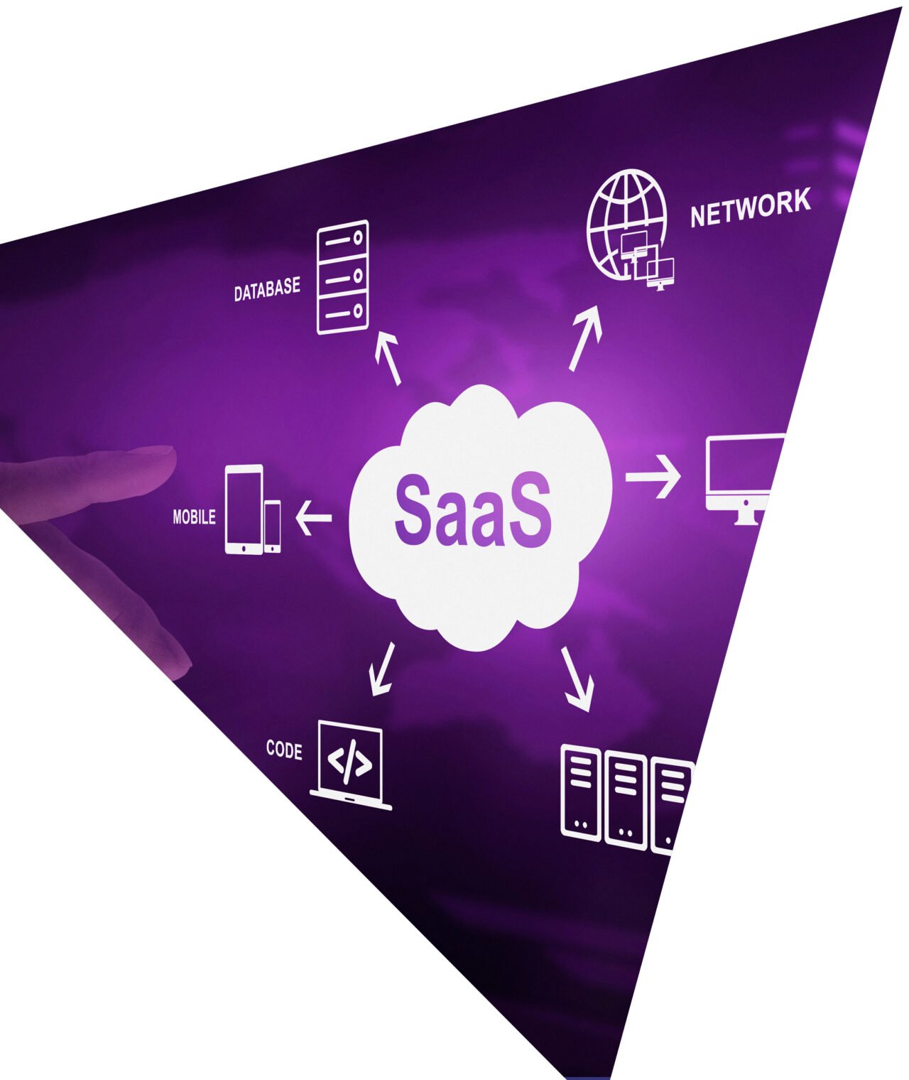 https://tech.rbsaltech.com/wp-content/uploads/2025/01/saas-1280x1520.jpg